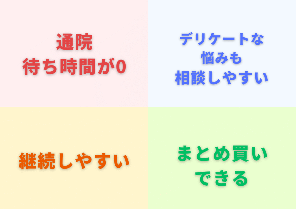 通院・待ち時間がゼロ
デリケートな悩みも相談しやすい
継続しやすい
まとめ買いできる